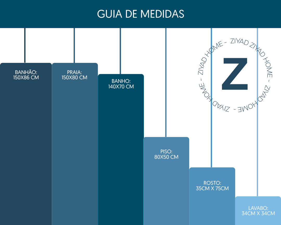 Guia de Medidas das Toalhas